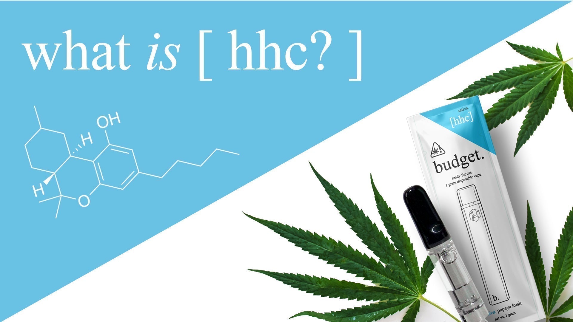 What is HHC, Are HHC Vapes Legal, How is HHC Made?