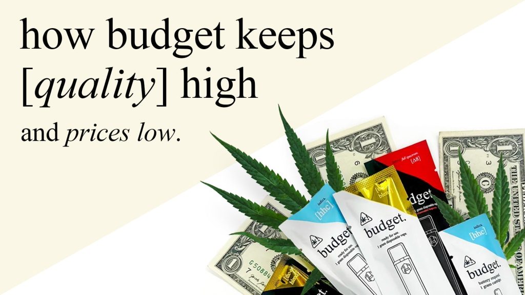 The Case for Affordable Cannabinoids